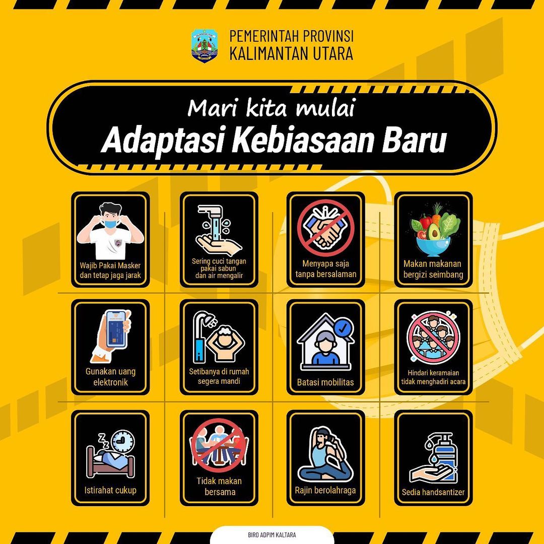 Adaptasi Kebiasaan Baru