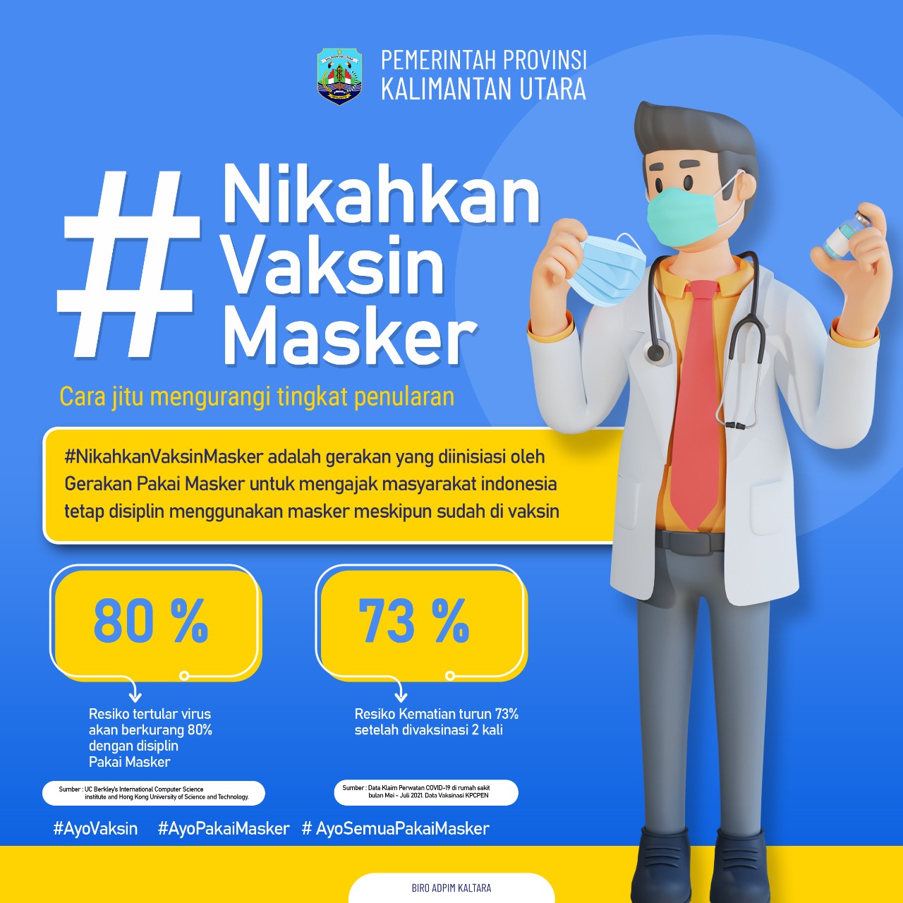 Nikahkan Vaksin dan Masker