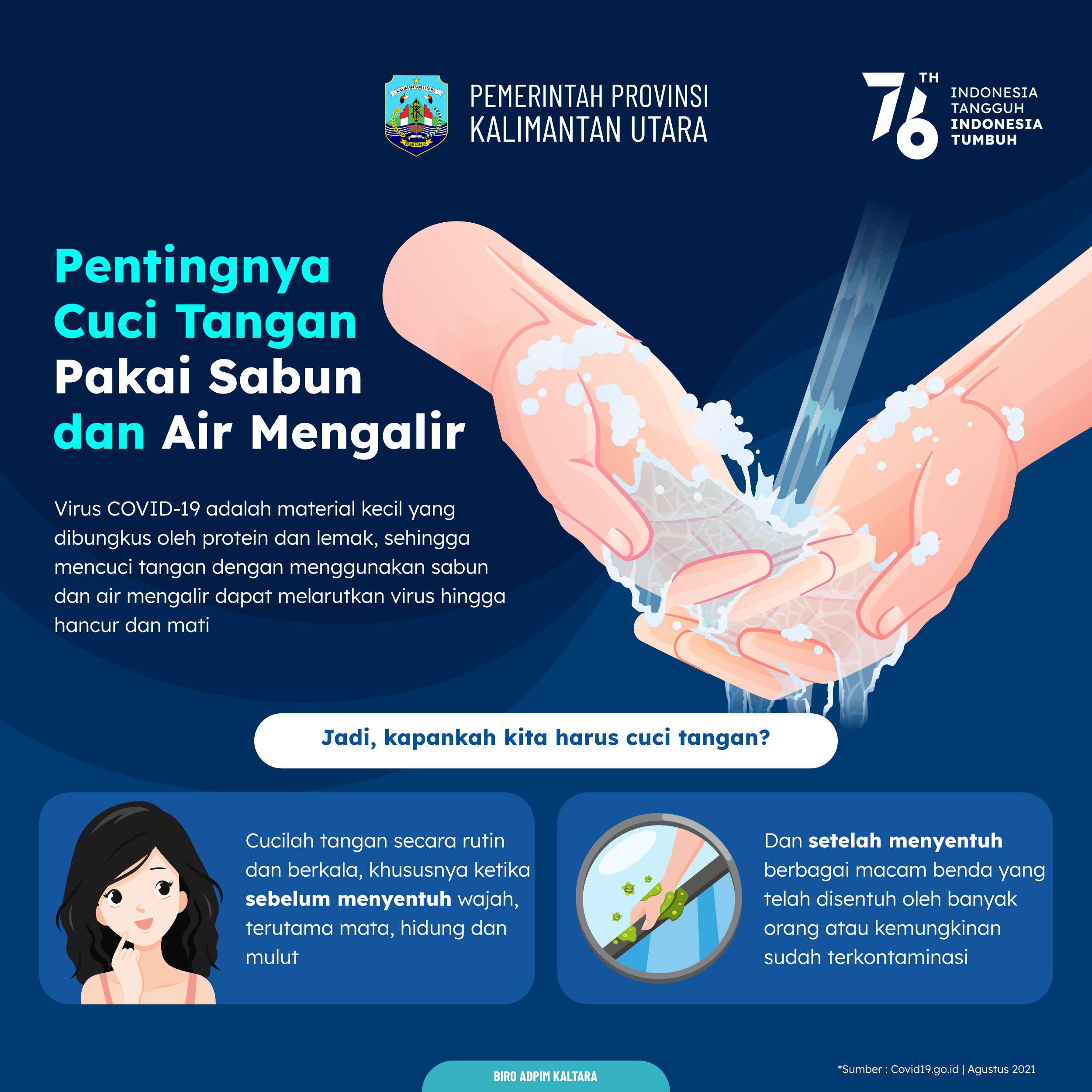 Pentingnya Cuci Tangan