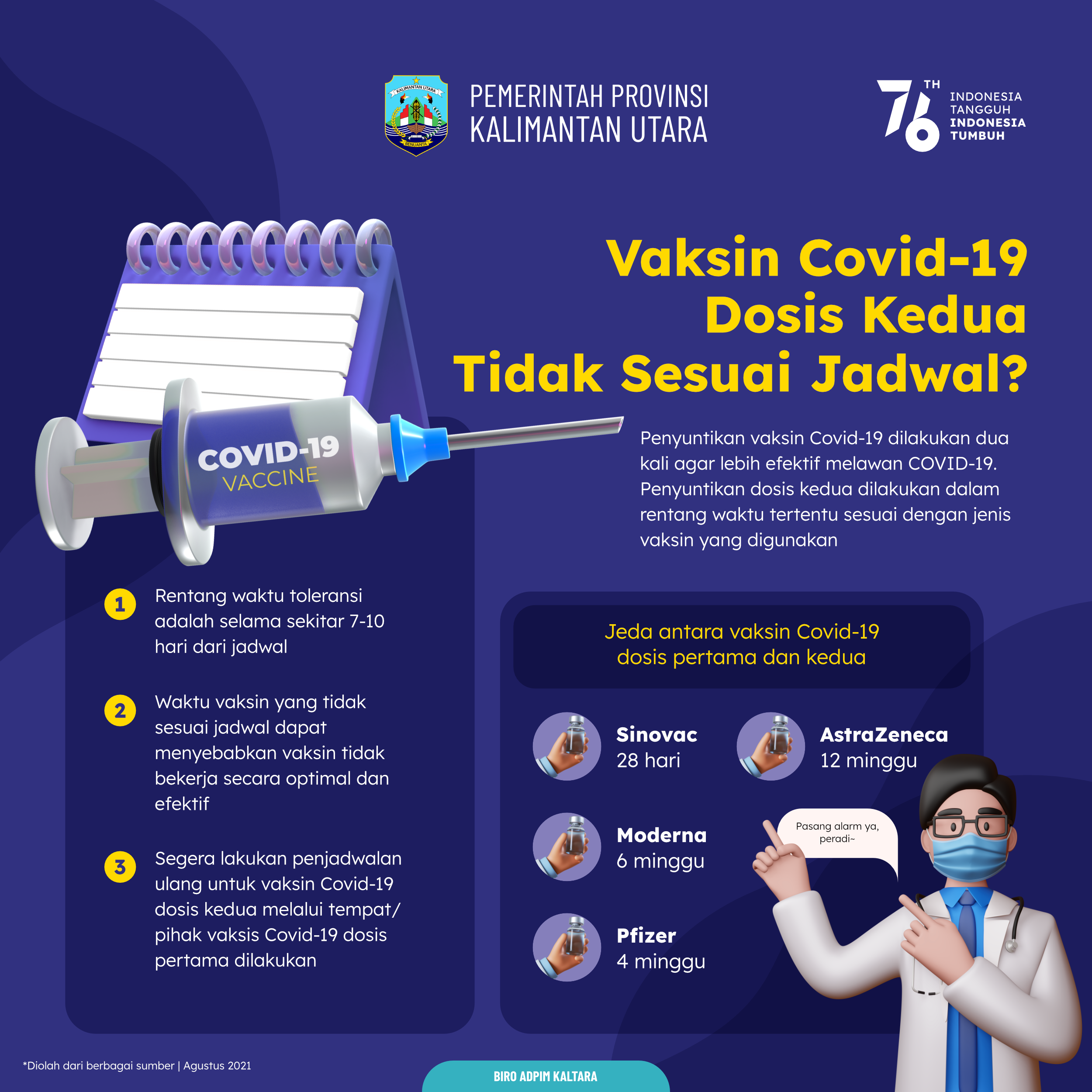 Vaksin COVID-19 Tidak Sesuai Jadwal?