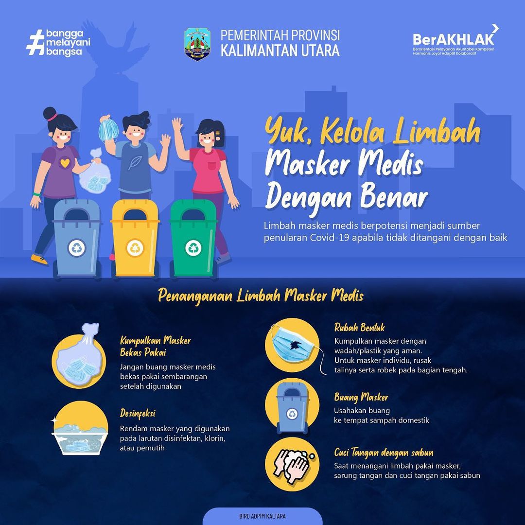 Kelola Limbah Medis Dengan Benar