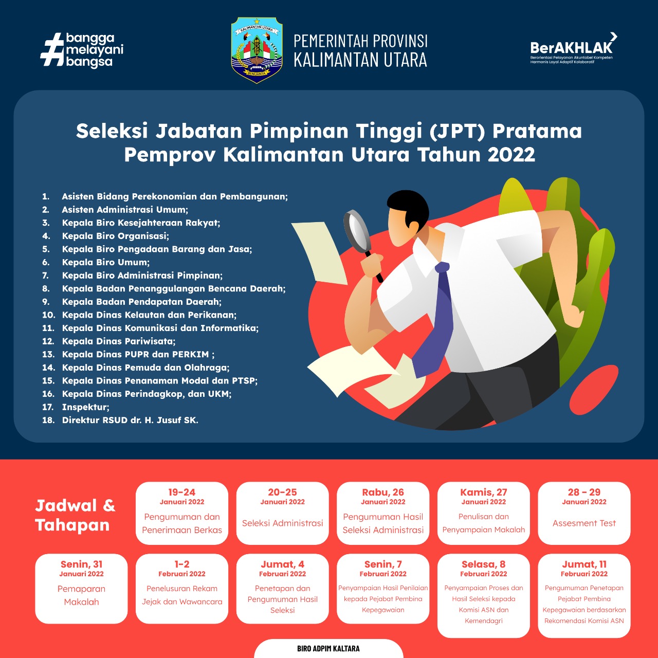 Pemprov Kaltara Buka Seleksi 18 JPT Pramata 2022