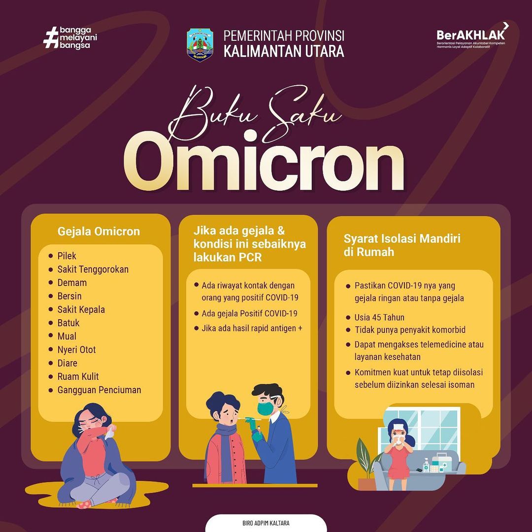 Tentang Omicron