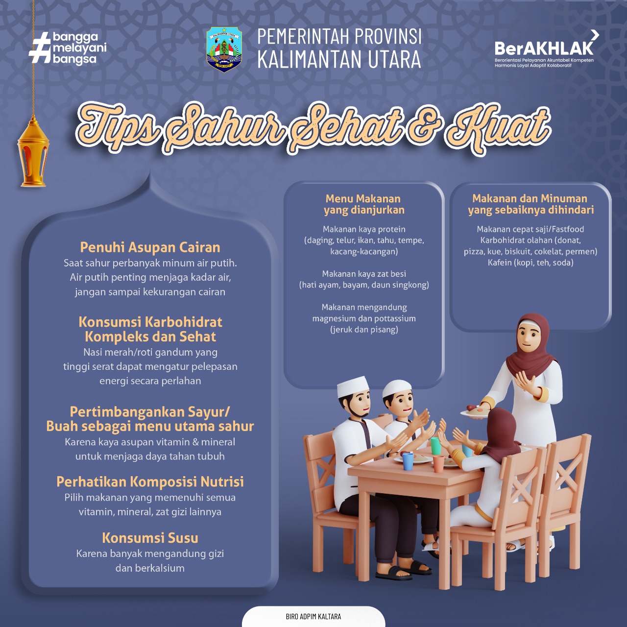 Tips Sahur Sehat & Kuat