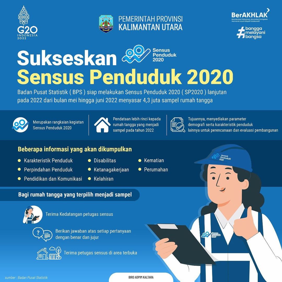 Sukseskan SP 2020
