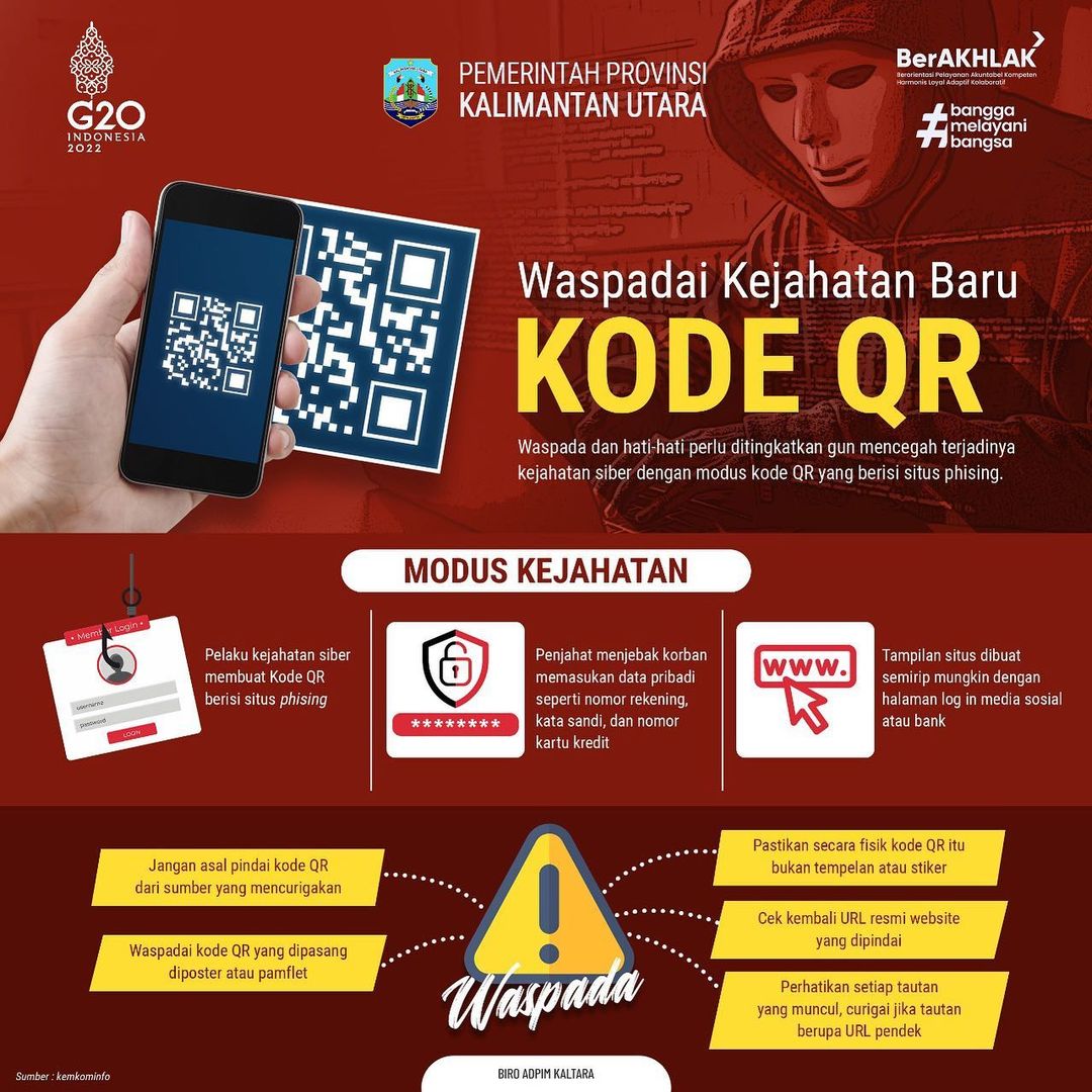 Waspada Kejahatan Baru Kode QR