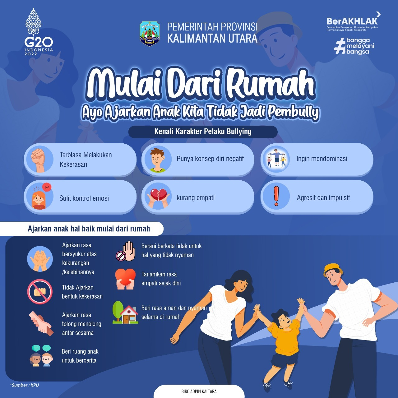 Ajarkan Anak Kita Tidak Jadi Pembully