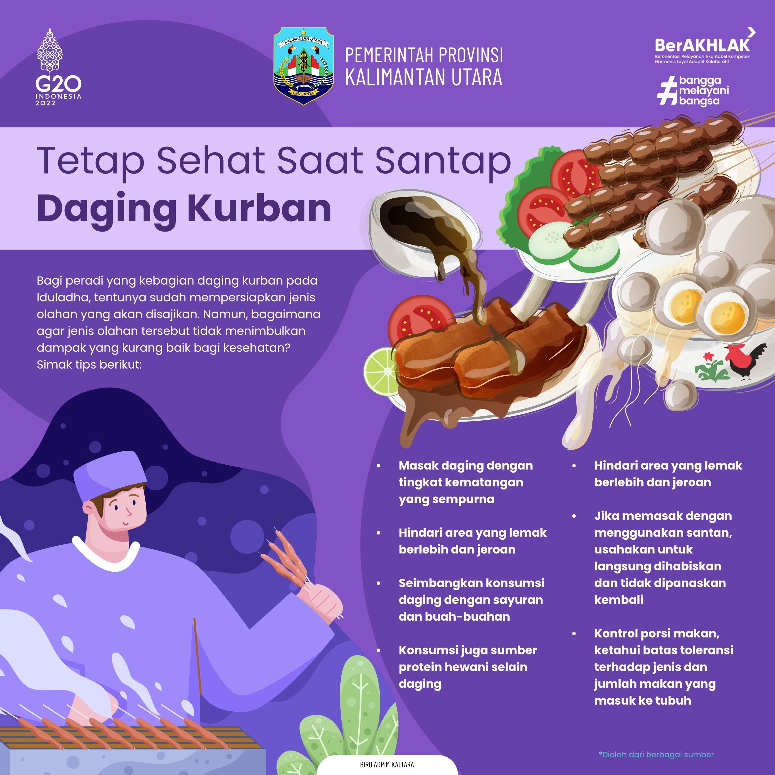 Tetap Sehat Saat Santap Daging Kurban