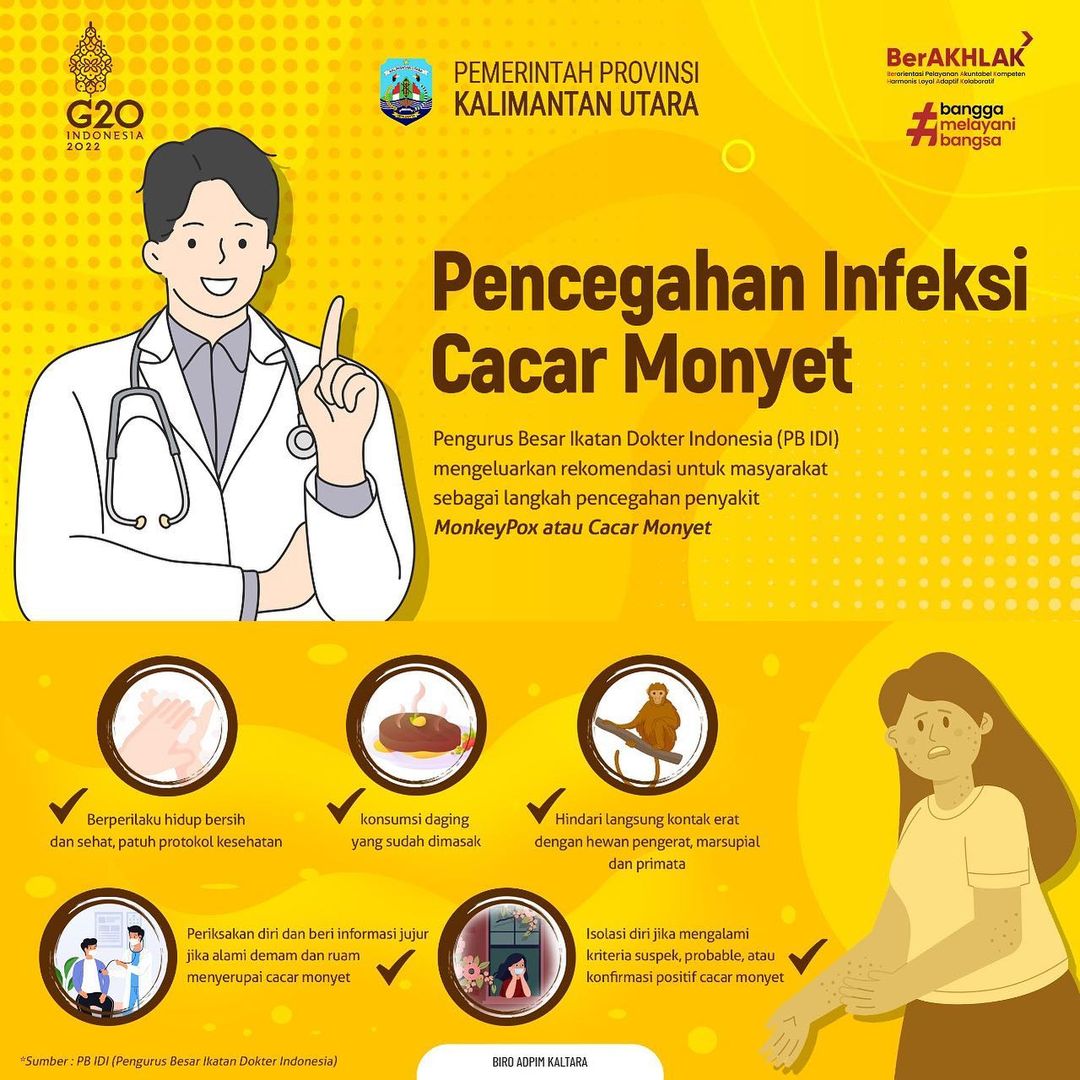 Pencegahan Infeksi Cacar Monyet