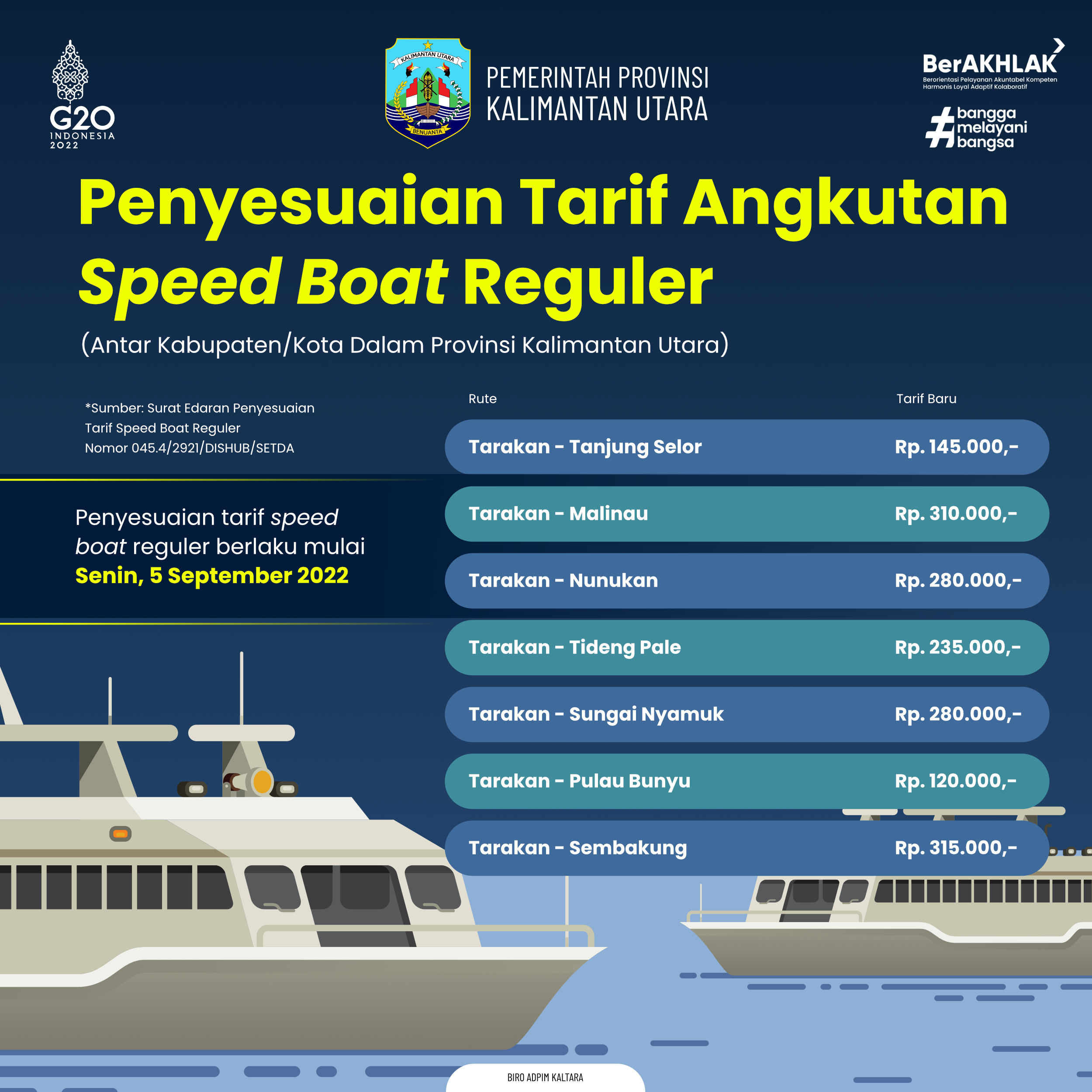 Penyesuaian Tarif Angkutan Speed Boat Reguler