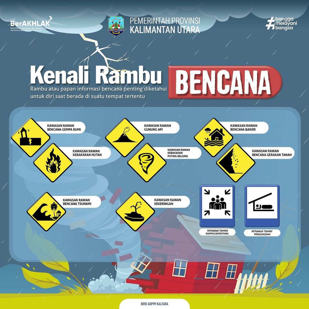 Kenali Rambu Bencana