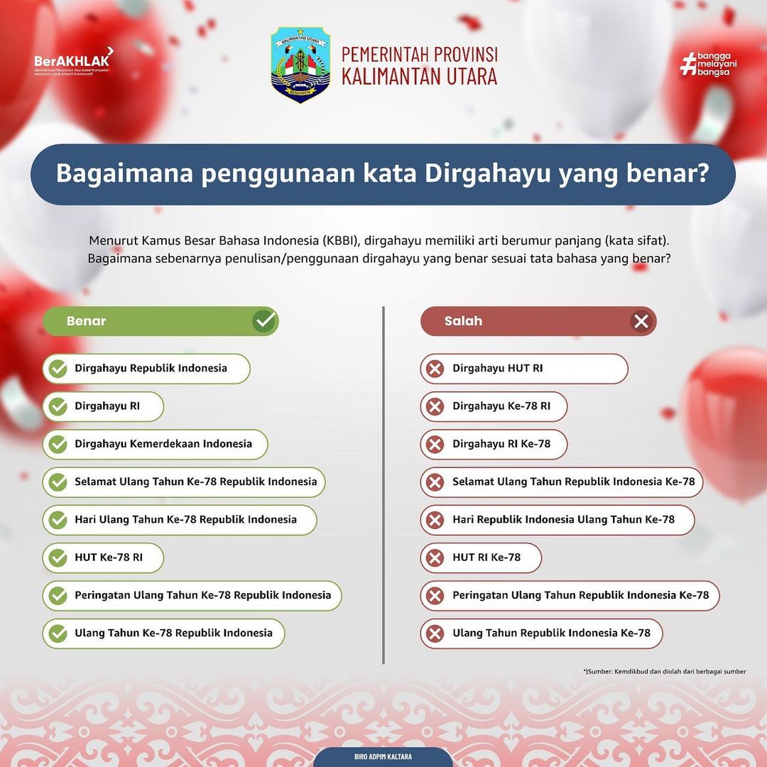 Penggunaan Kata Dirgahayu Yang Benar