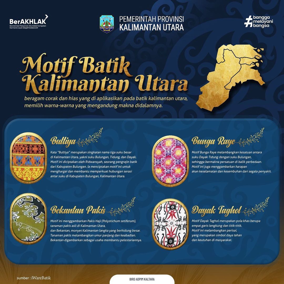 Motif Batik Kalimantan Utara