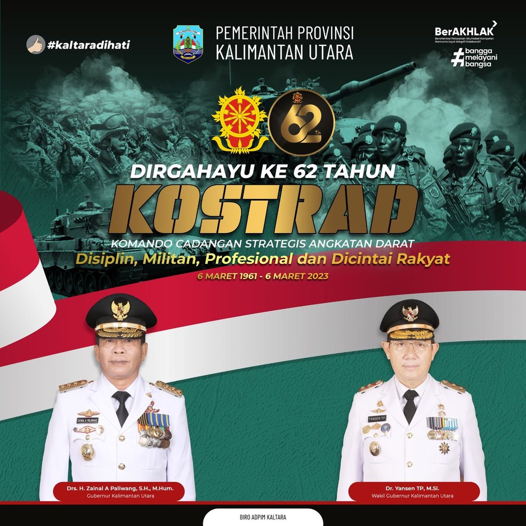 Dirgahayu Kostrad