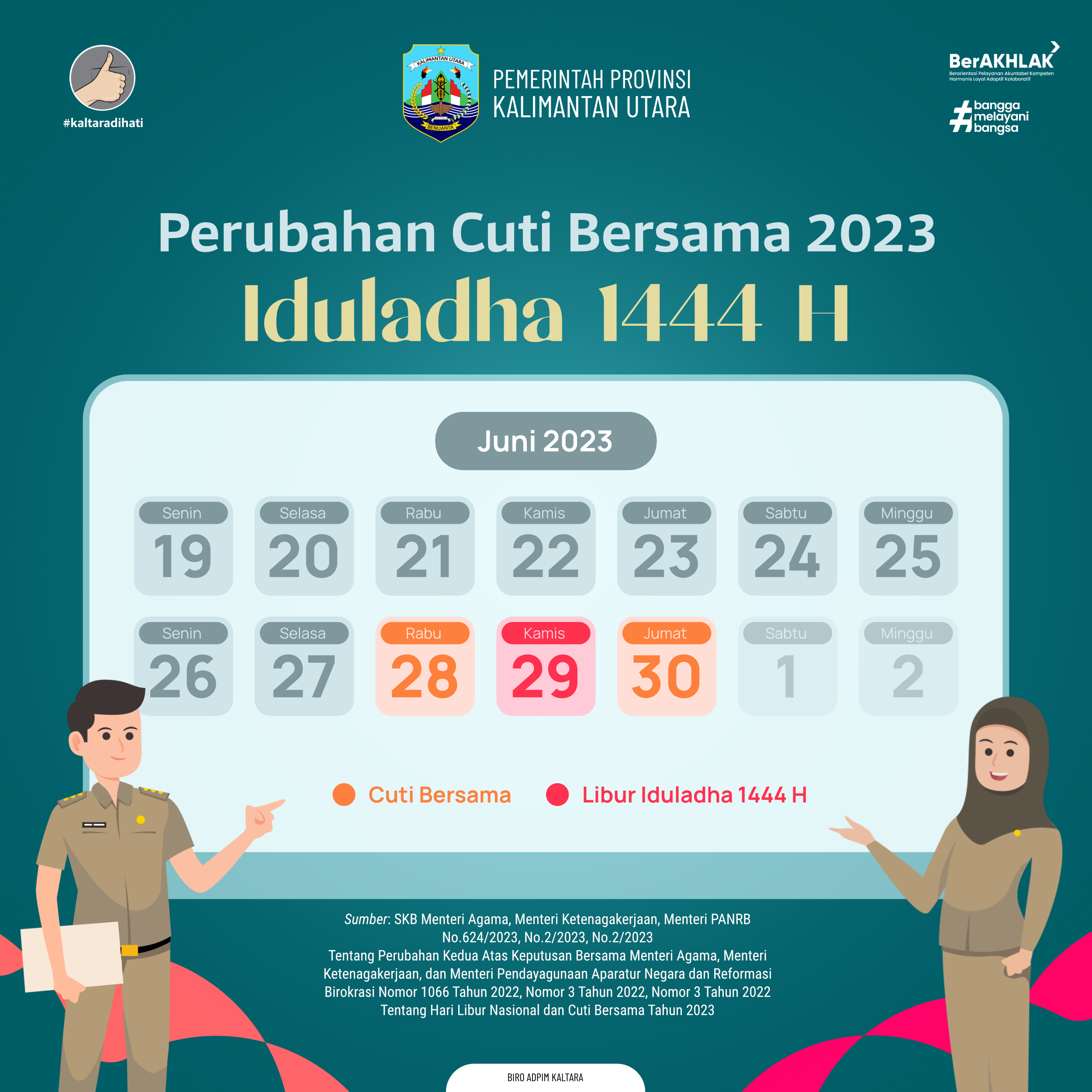Perubahan Cuti Bersama Iduladha 1444 H